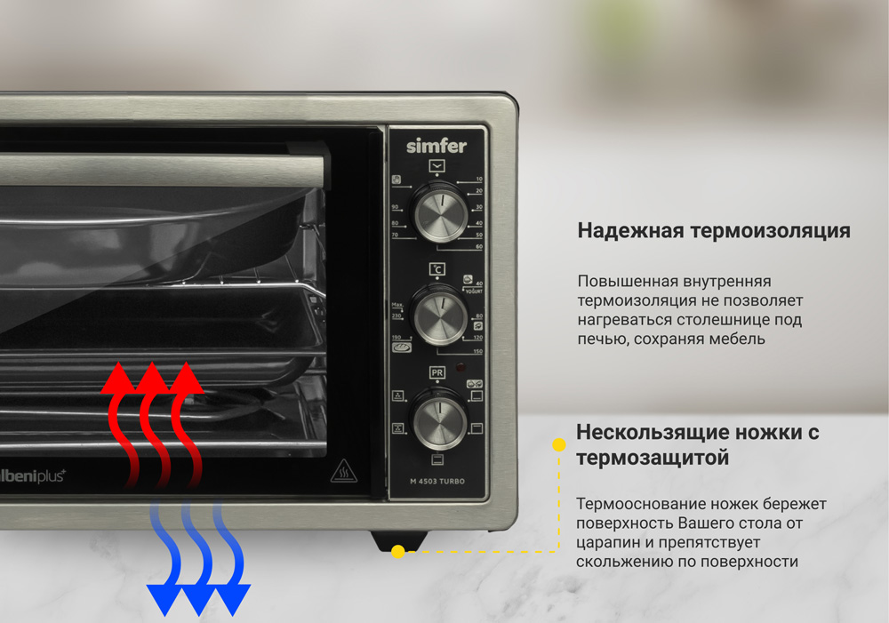 -печь Simfer M4503 серия Albeni Plus Comfort, 5 режимов, конвекция .
