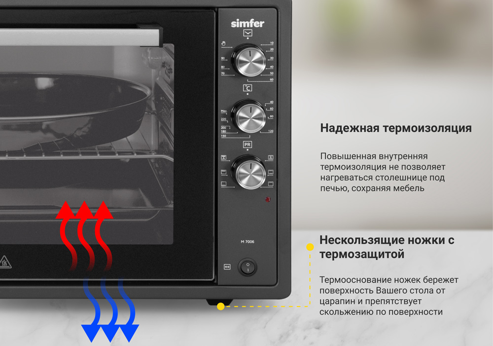 Мини-печь Simfer M7006, серия Albeni Pro XXL, 7 режимов работы, гриль, вертел, конвекция, цвет черный - фото 9