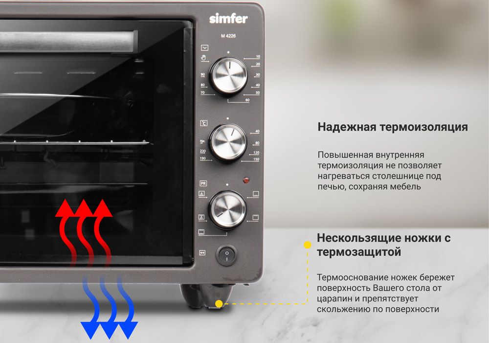 -печь Simfer M4226 серия Albeni Plus, 6 режимов работы, 2 противня .