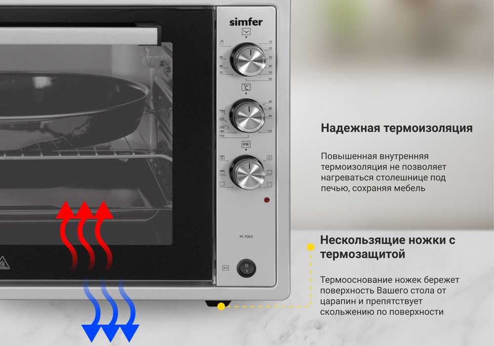 Мини-печь Simfer M7003, серия Albeni Pro XXL, 7 режимов работы, гриль, вертел, конвекция, цвет серый - фото 9