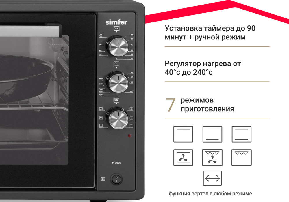 Мини-печь Simfer M7006, серия Albeni Pro XXL, 7 режимов работы, гриль, вертел, конвекция, цвет черный - фото 7